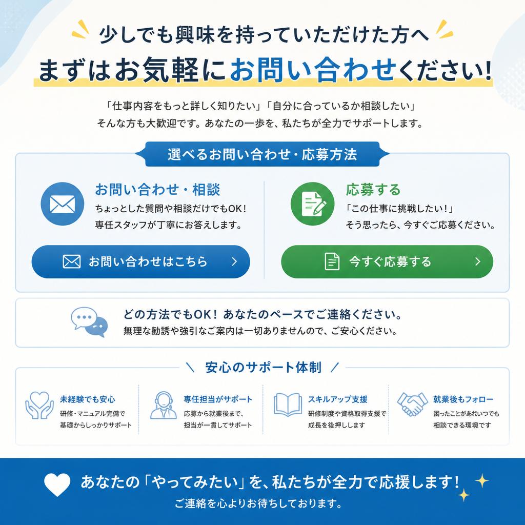 7. お問い合わせ、あなたの第一歩をサポートします