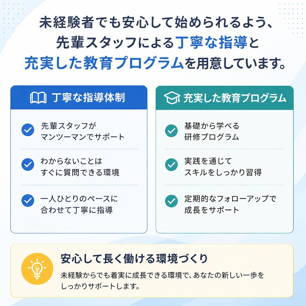 充実の教育体制で安心のスタート