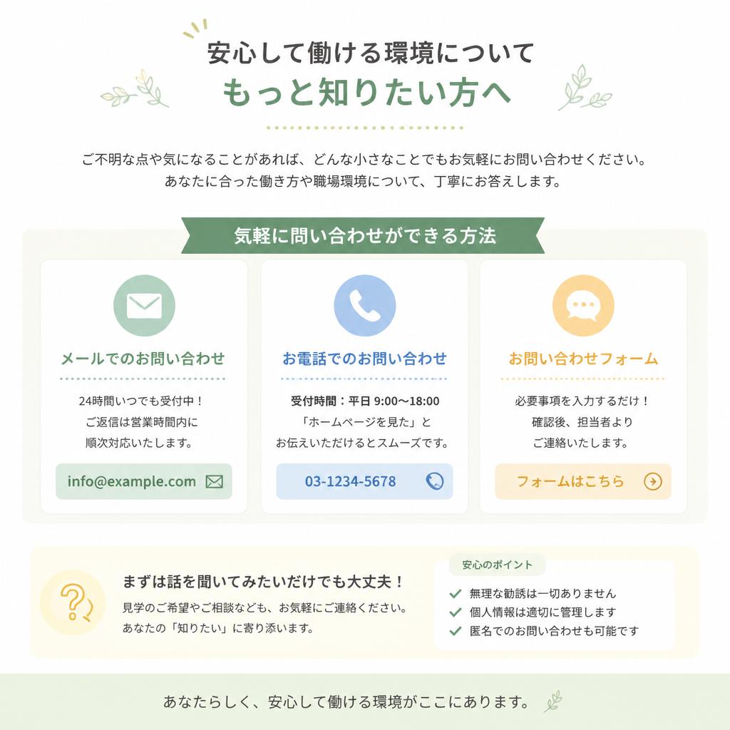 7.お問い合わせで安心を確認