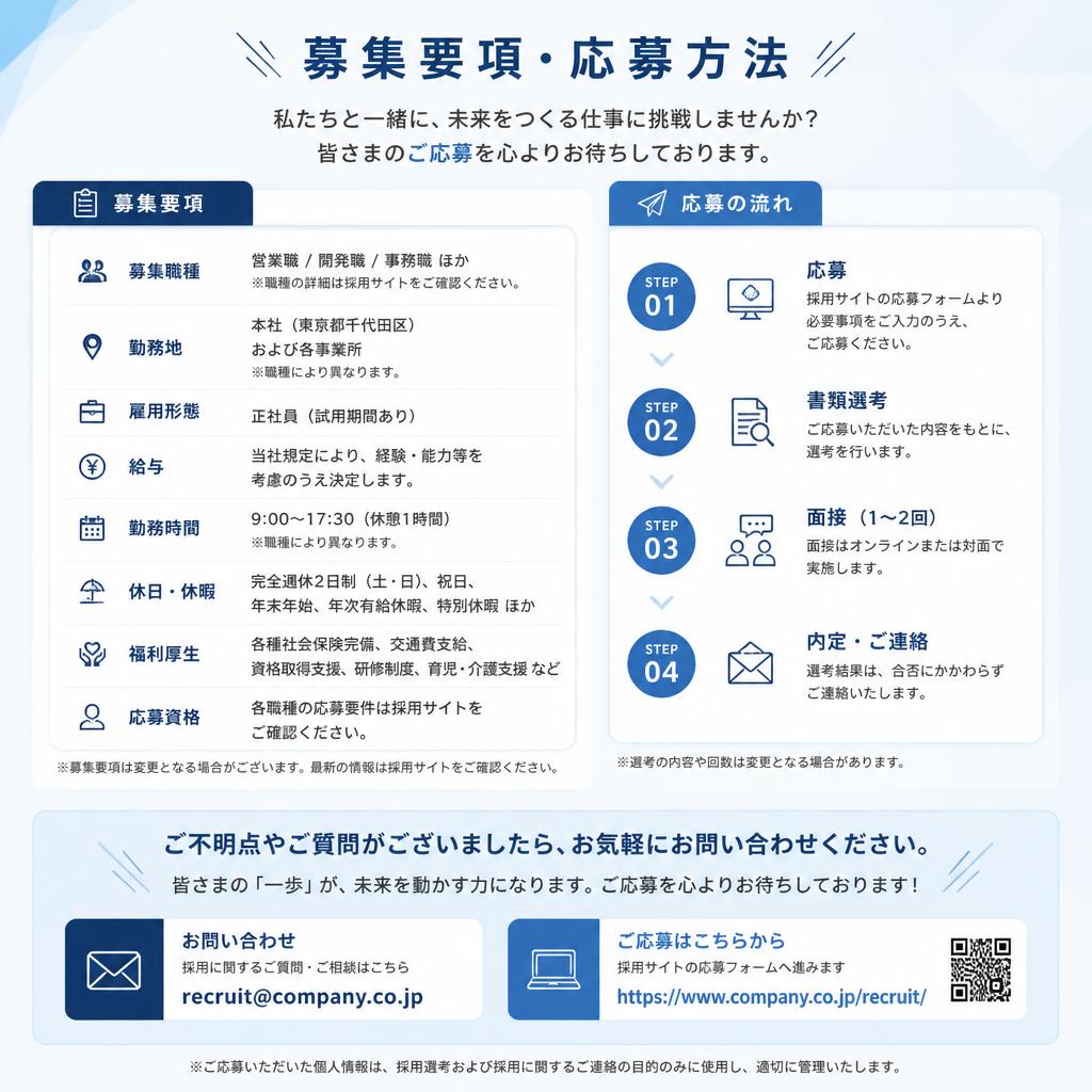 今すぐ応募しよう！