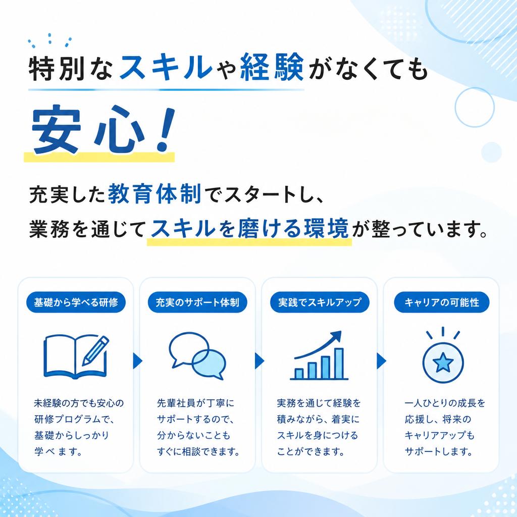 未経験から始めるスキルアップ