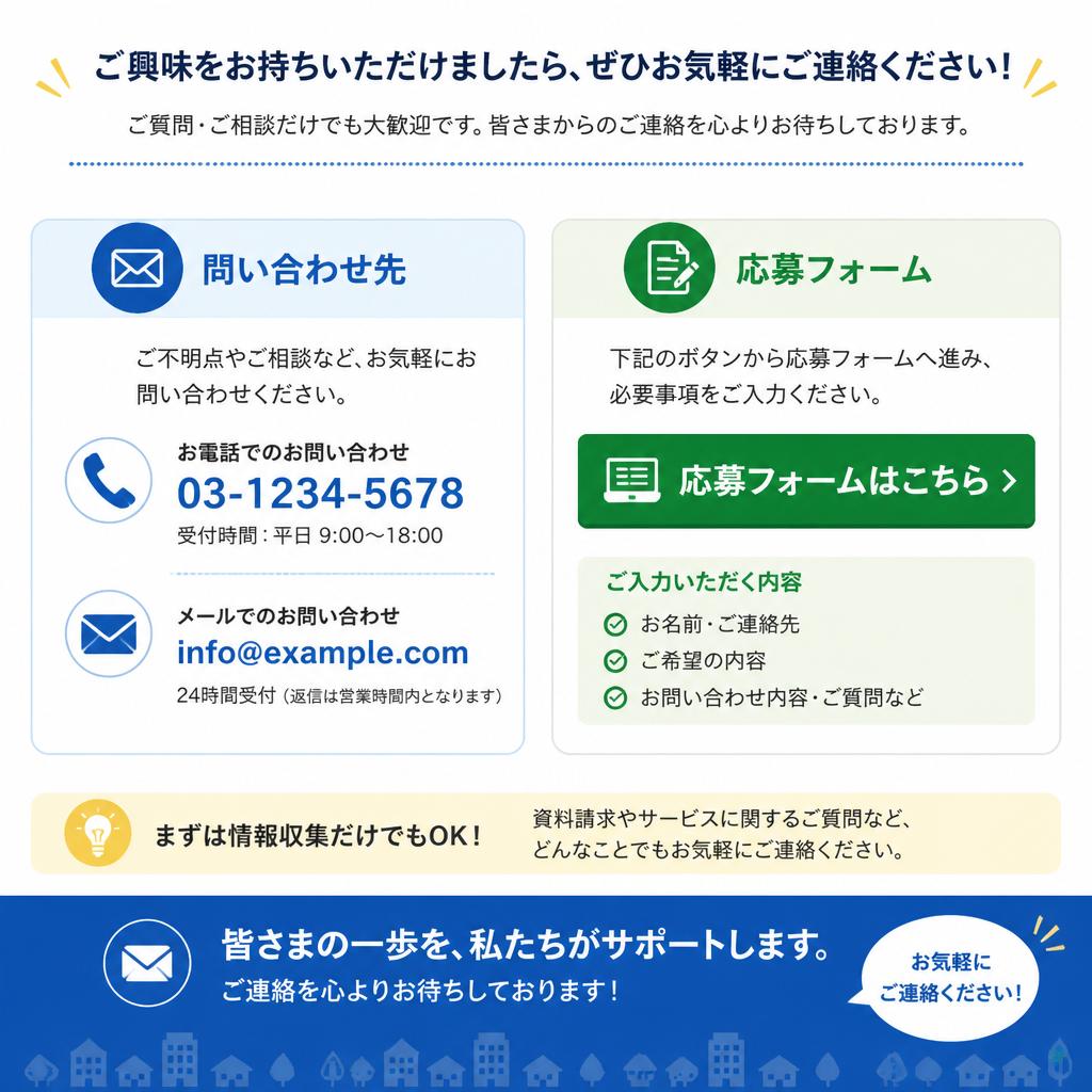 お問い合わせ・応募のご案内