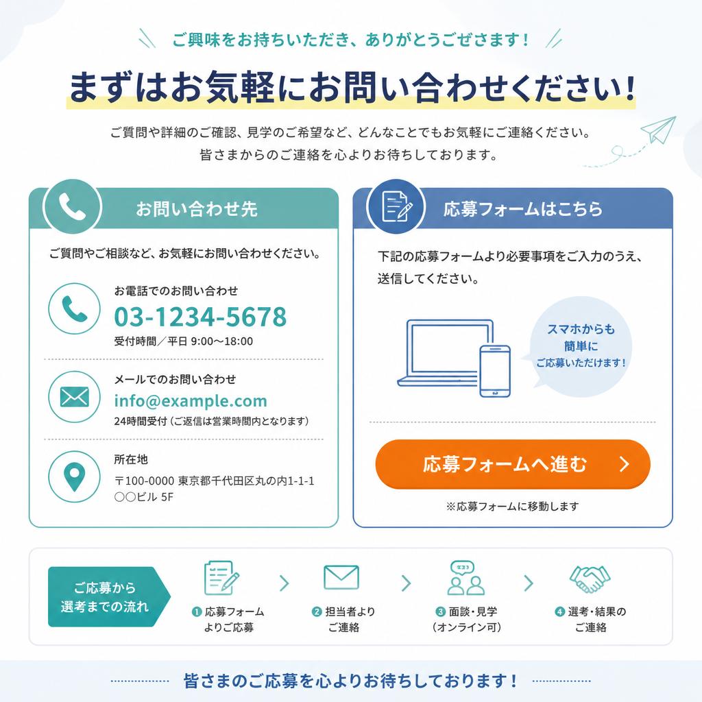 お問い合わせ・応募のご案内
