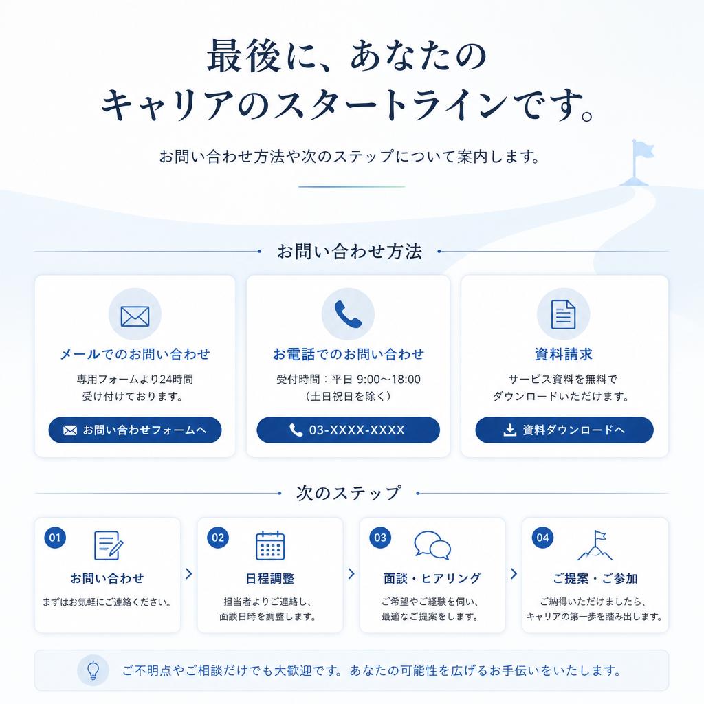 未来への一歩を踏み出そう！