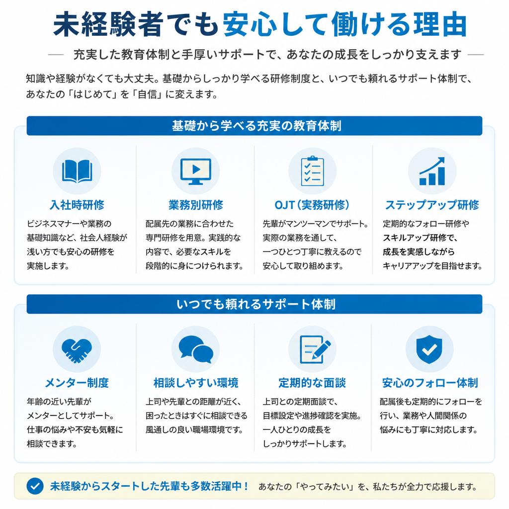 未経験者歓迎の理由