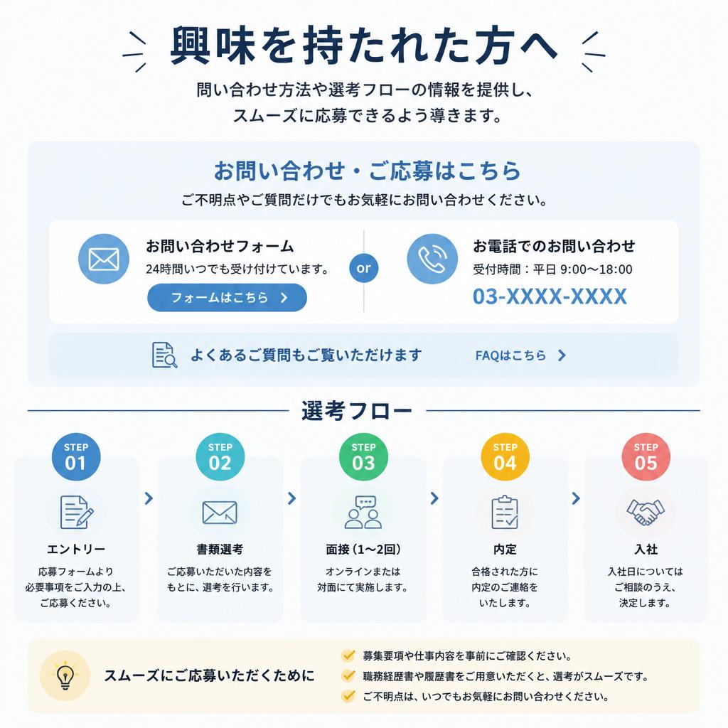 今すぐ問い合わせ！