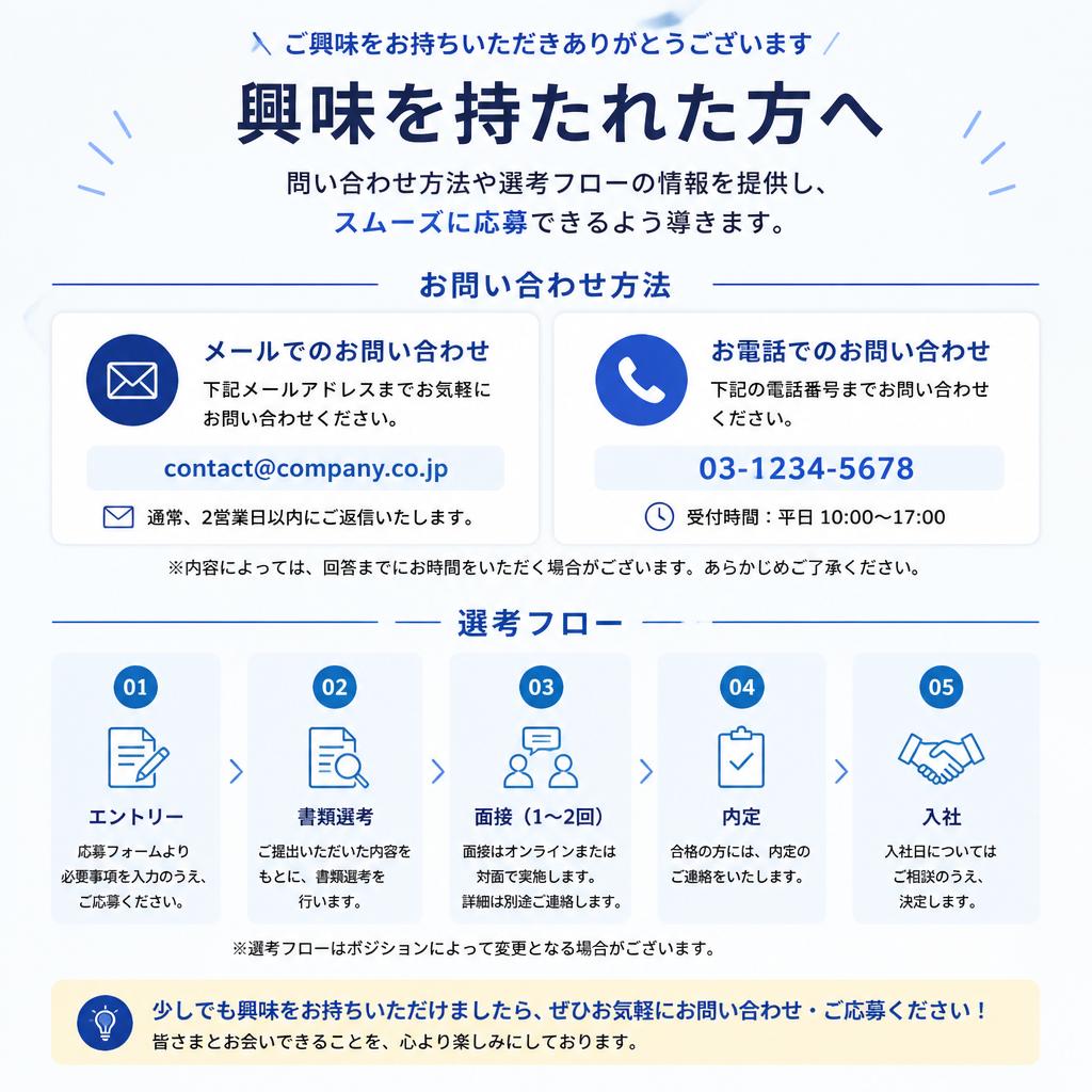今すぐ問い合わせ！