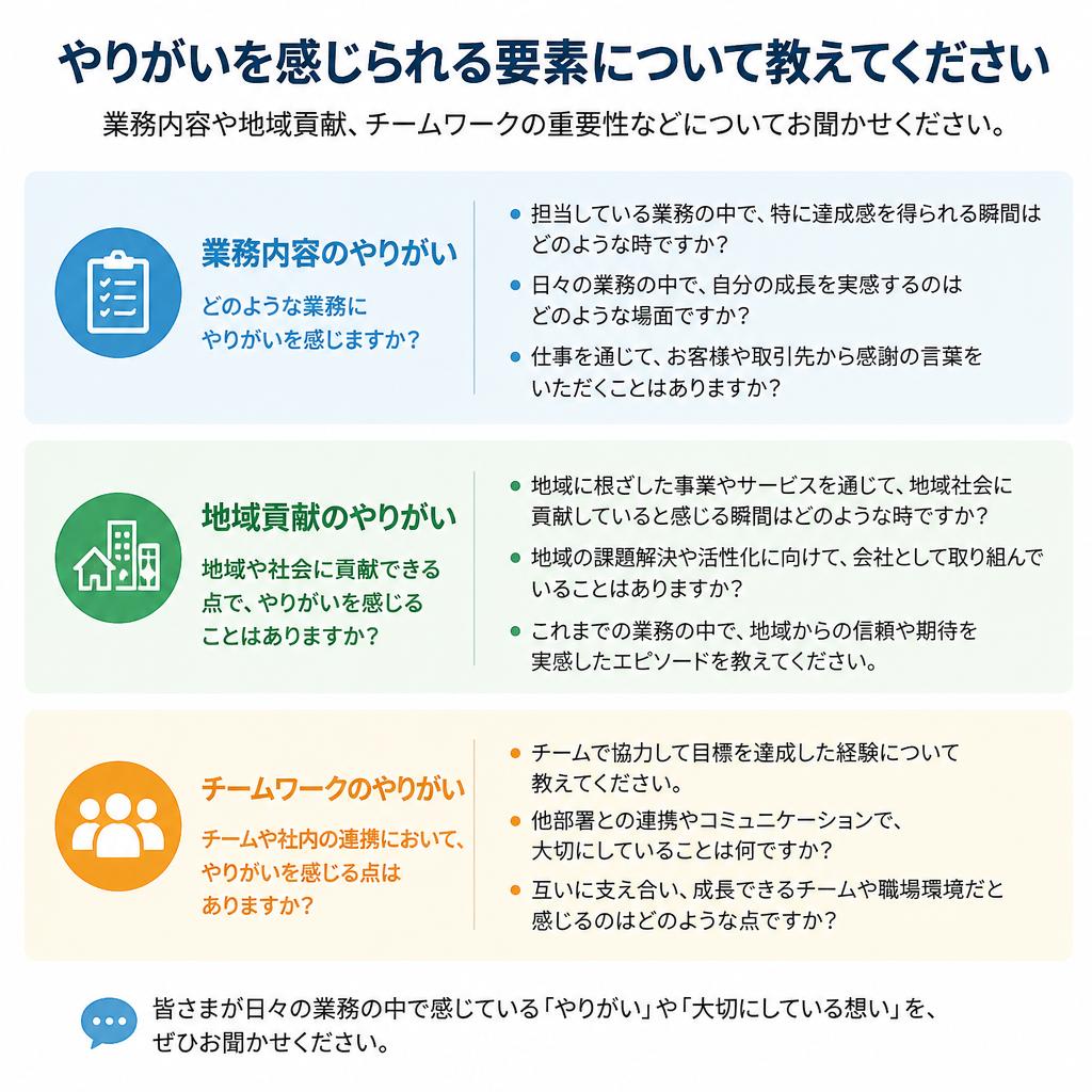 やりがいを感じる働き方
