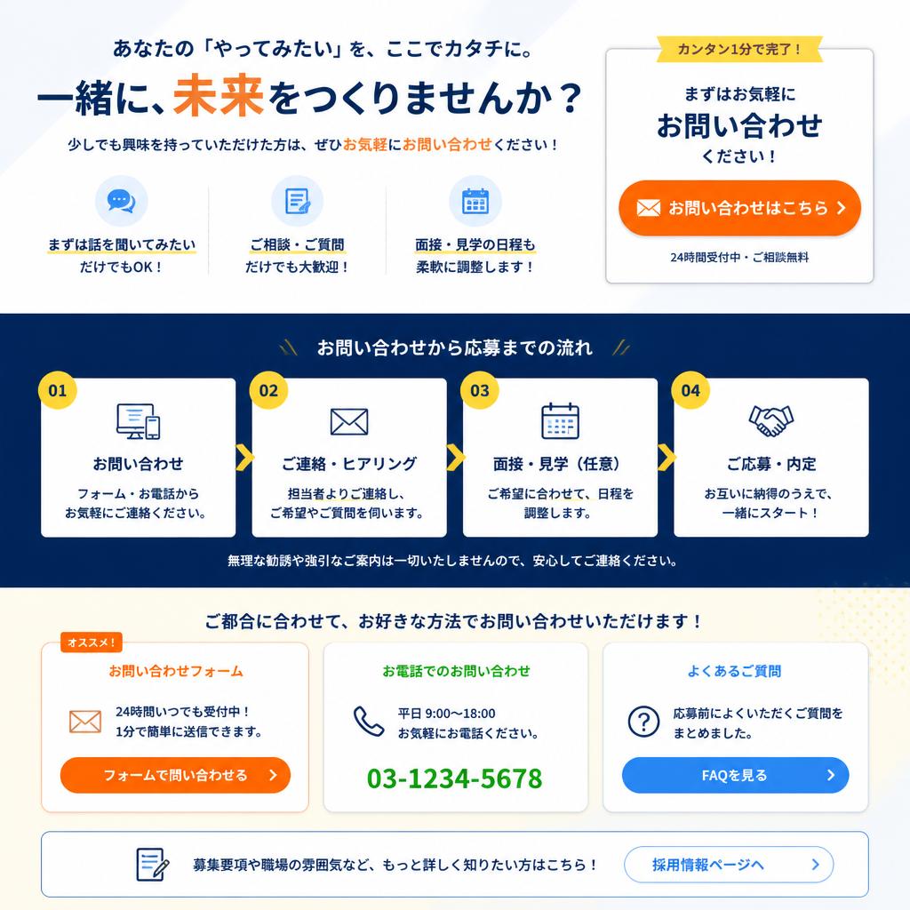 7. お問い合わせから始まる新しいステージ