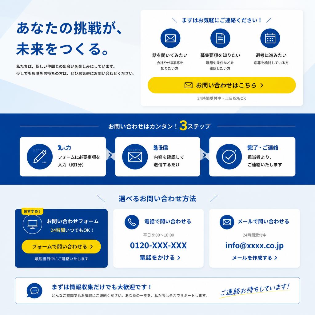 7. お問い合わせから始まる新しいステージ