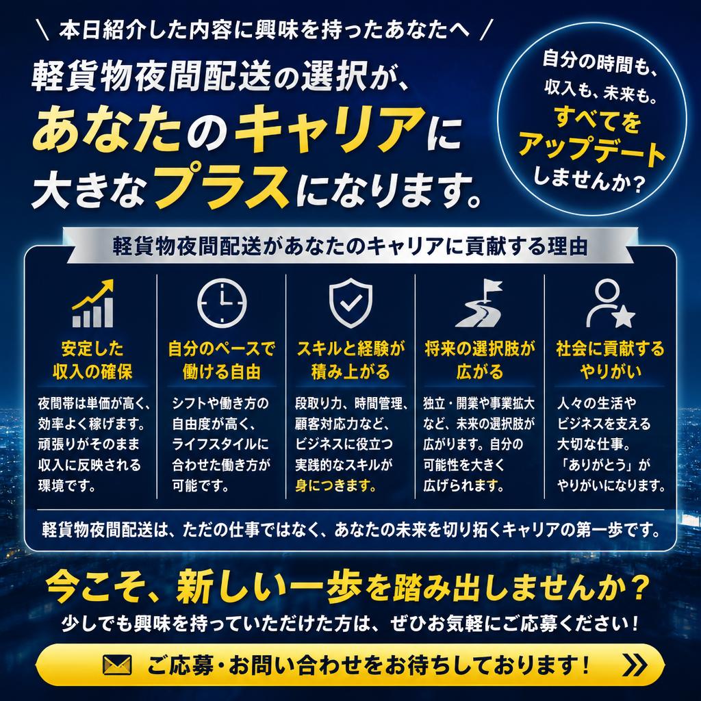 お問い合わせ・応募のススメ