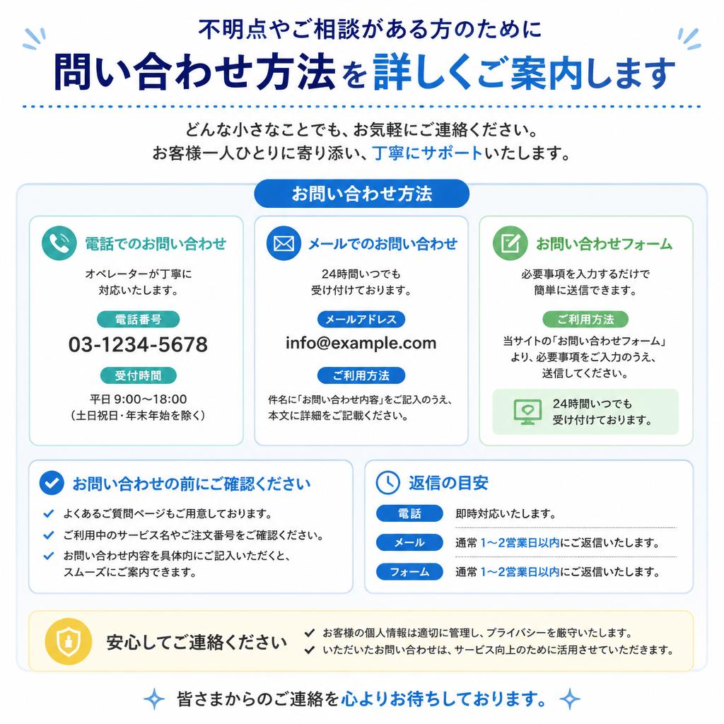 7. お問い合わせはこちらから！