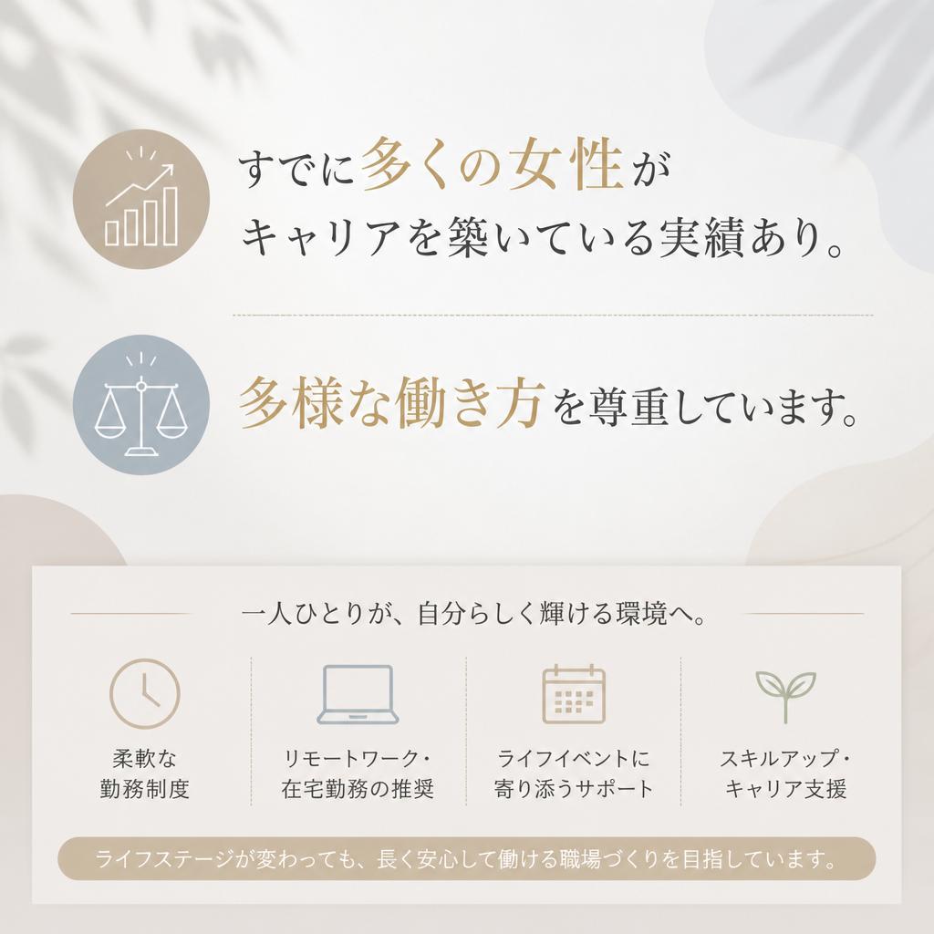 女性が活躍する職場の実績！