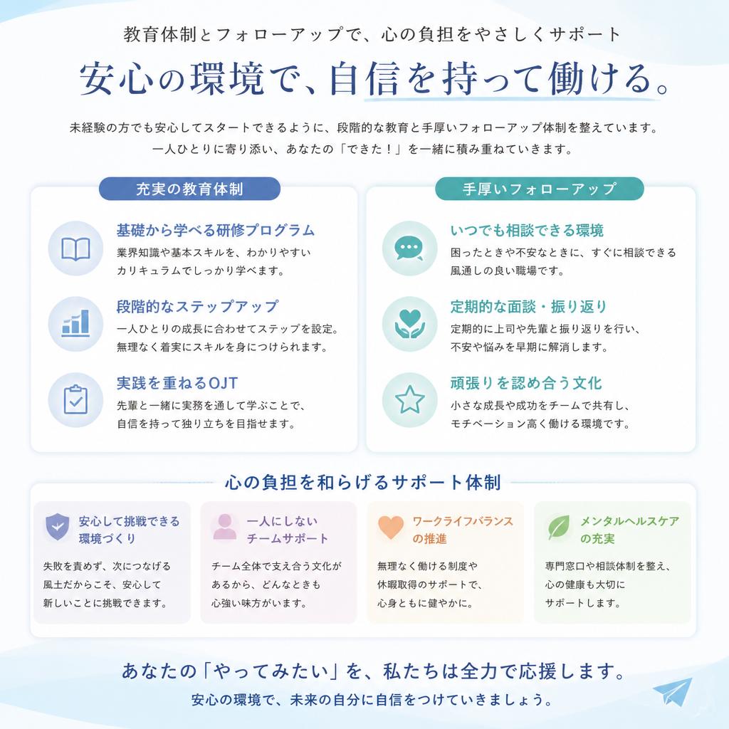 5. 充実したサポート体制