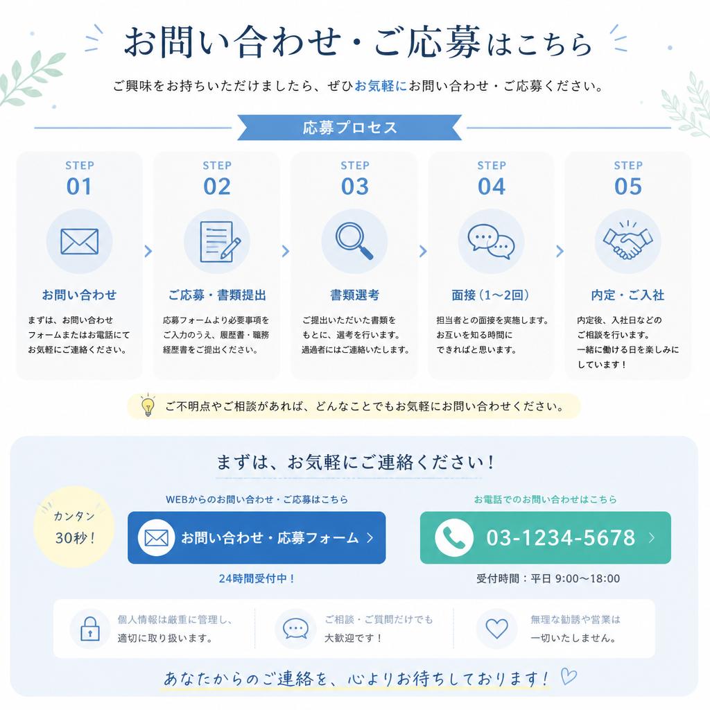 さあ、あなたも新たな一歩を踏み出そう