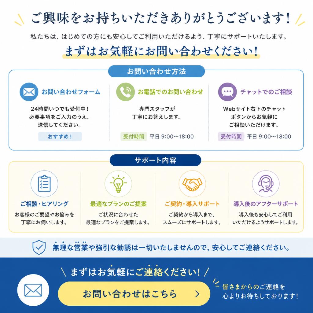 今すぐ問い合わせを！