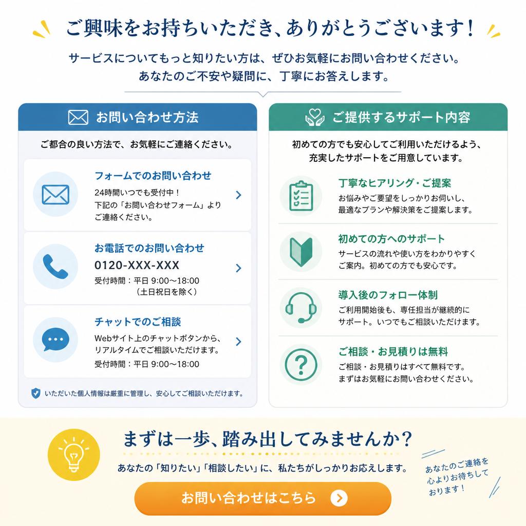 今すぐ問い合わせを！