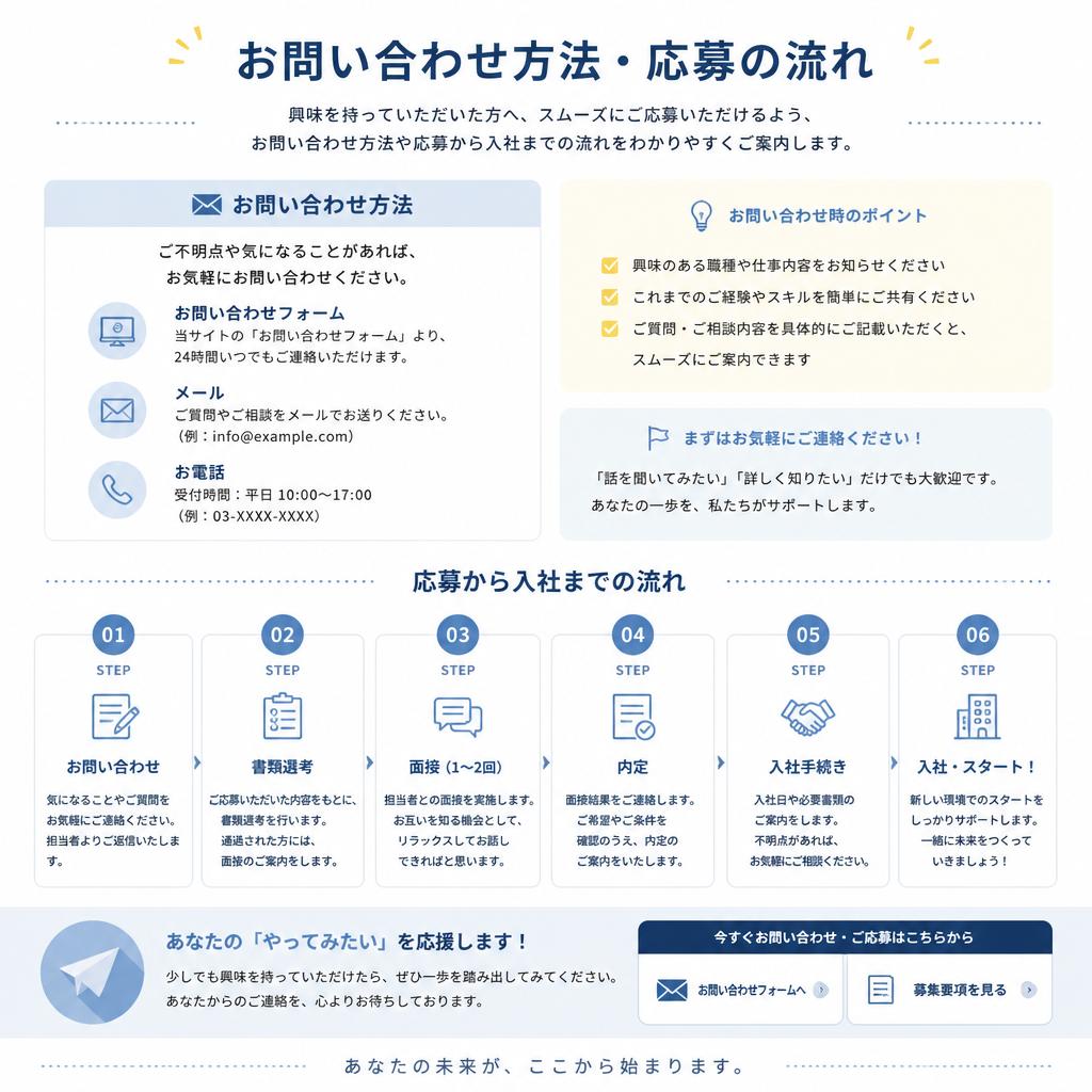 まずは気軽にお問い合わせを！