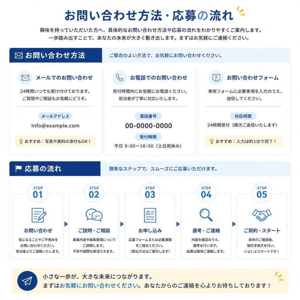 まずは気軽にお問い合わせを！