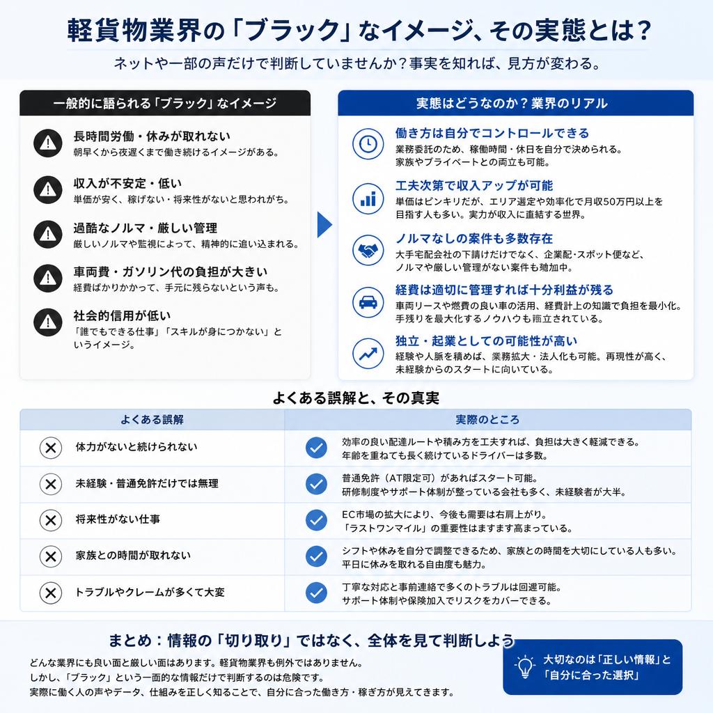 2. 世間の評価と誤解
