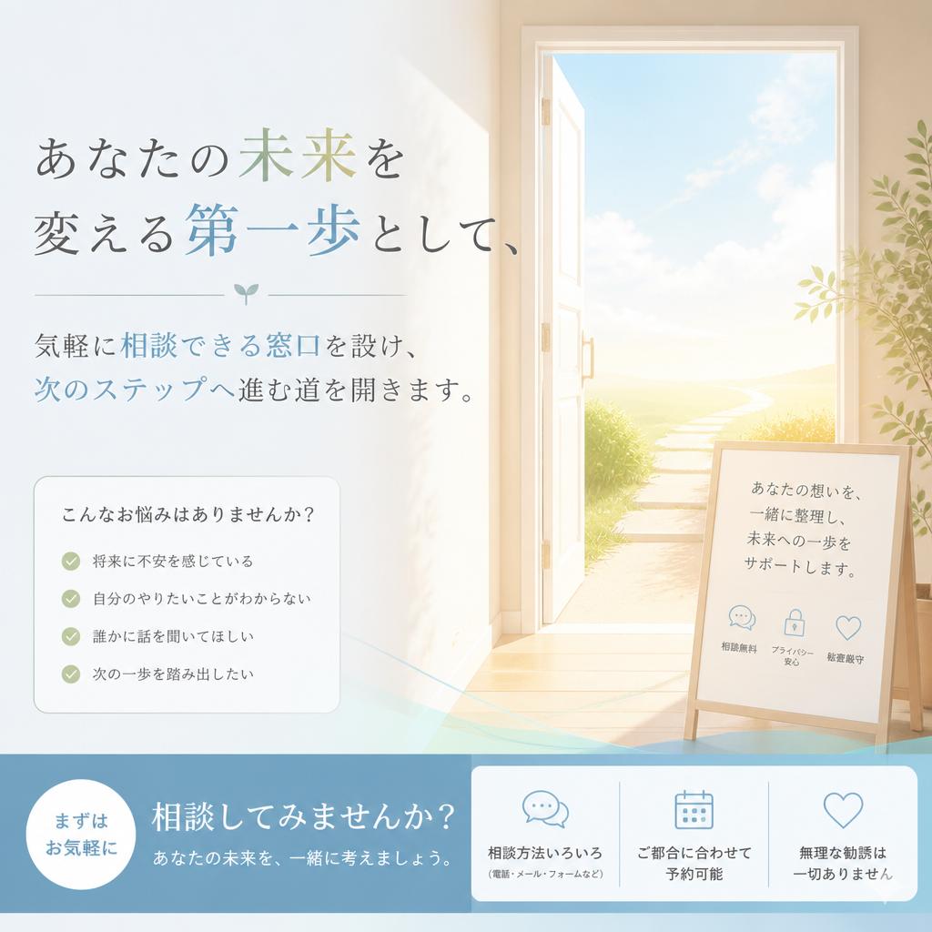 今すぐ相談しよう！