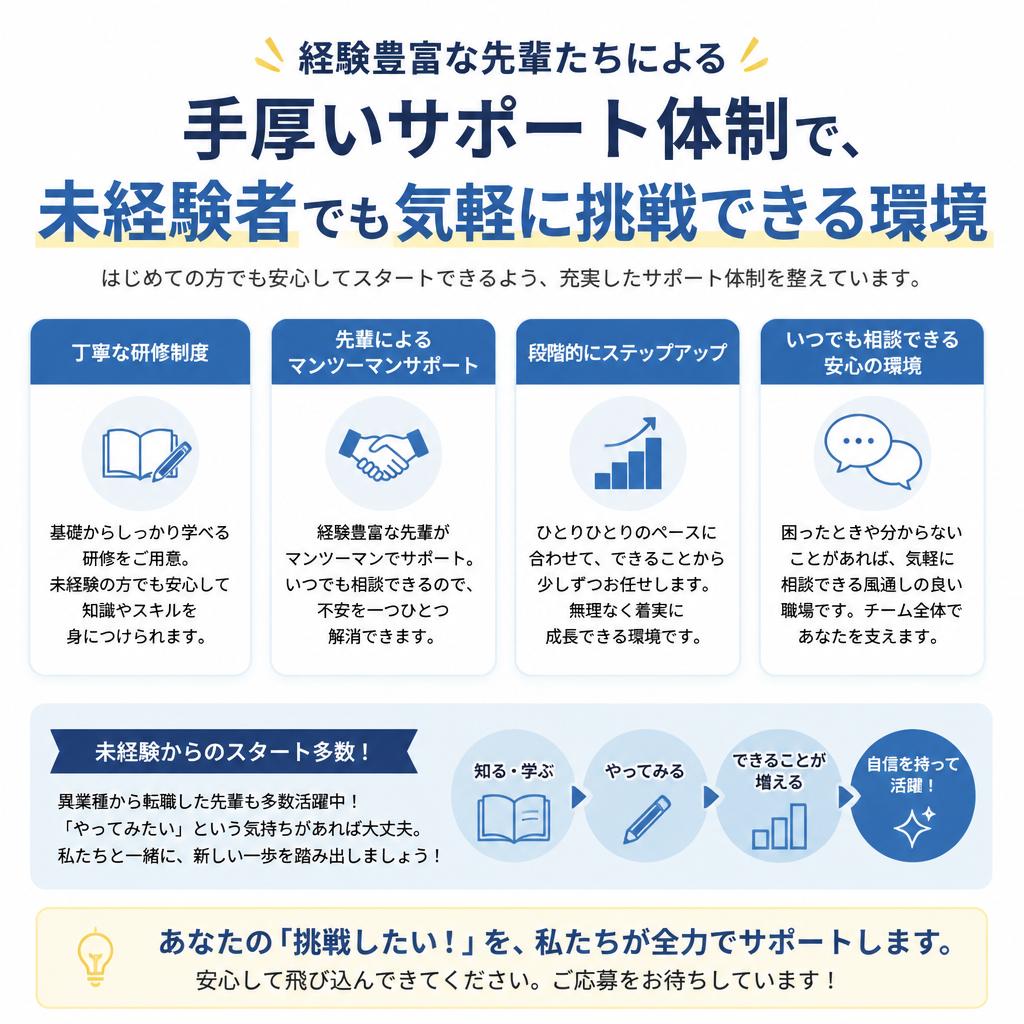 5. 先輩スタッフからのサポート