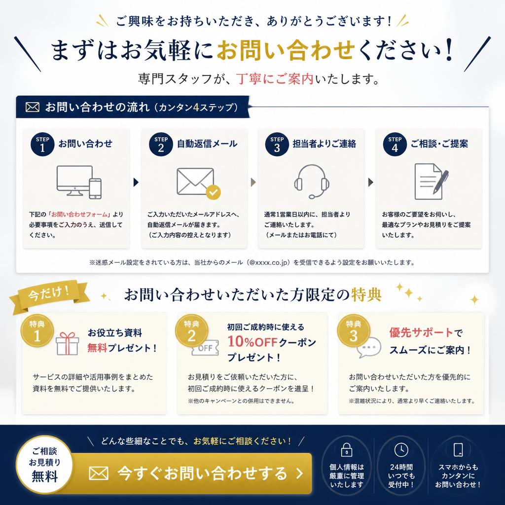 今すぐお問い合わせを！