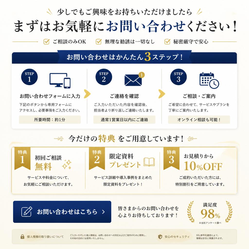 今すぐお問い合わせを！