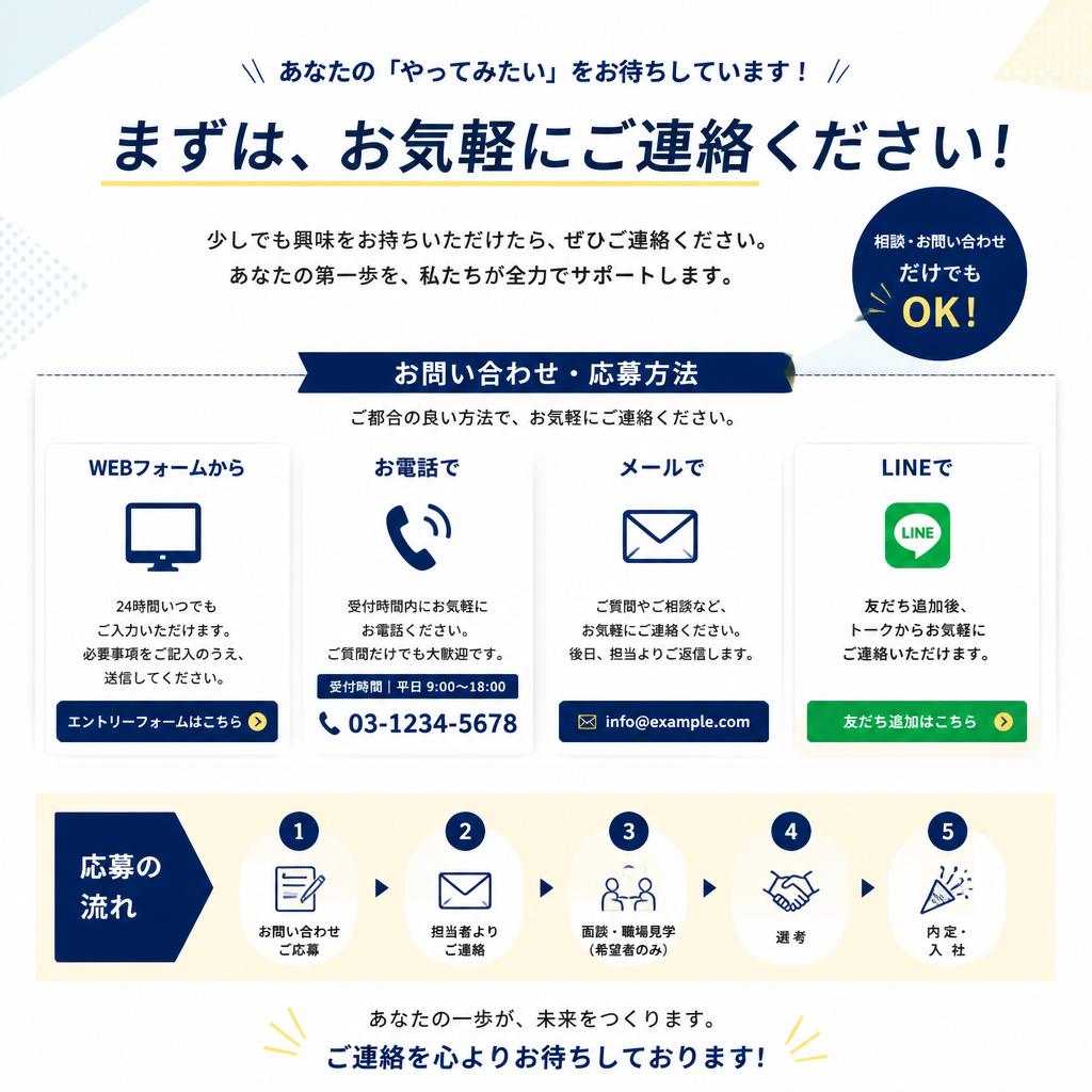 まずはお気軽にお問い合わせを！