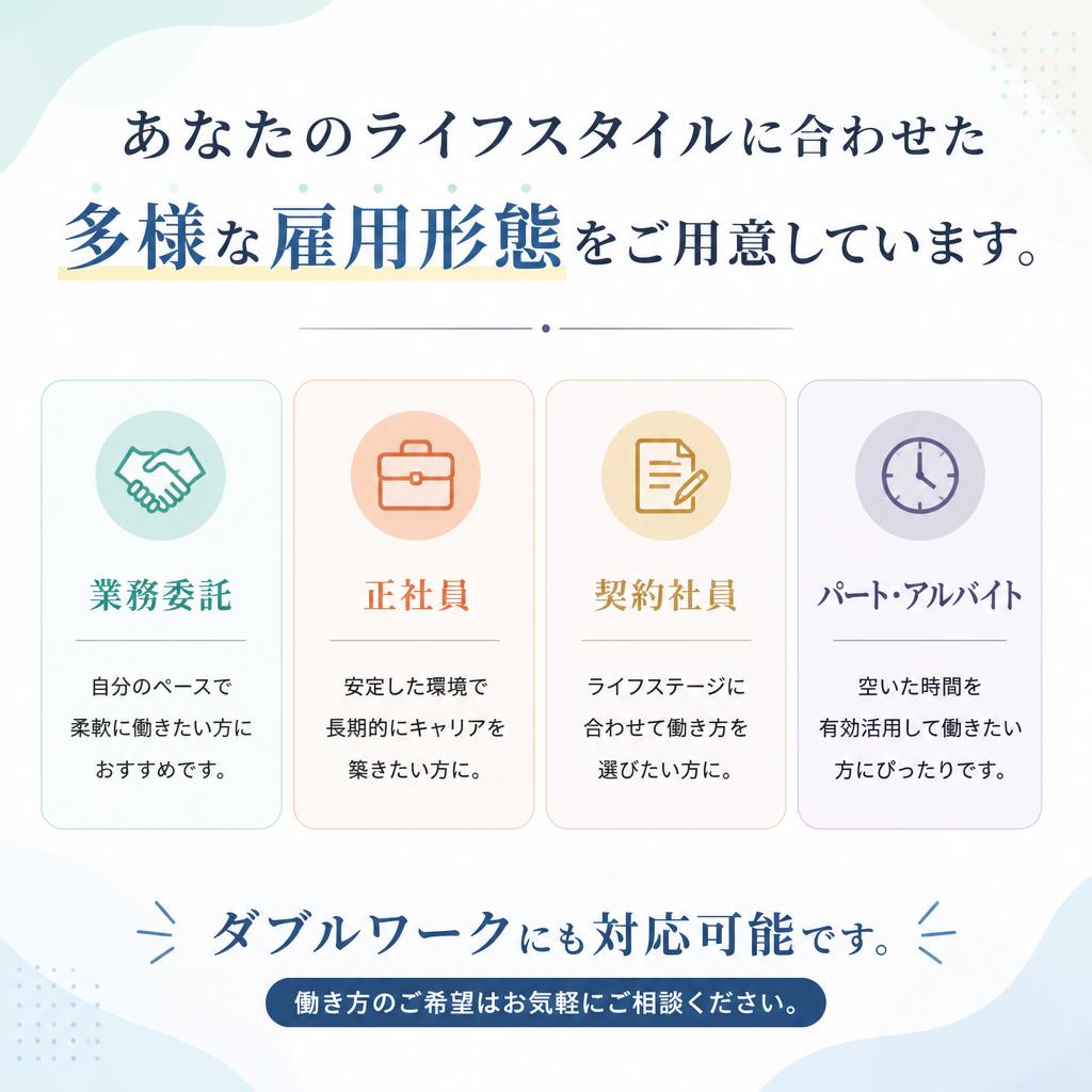 多様な雇用形態