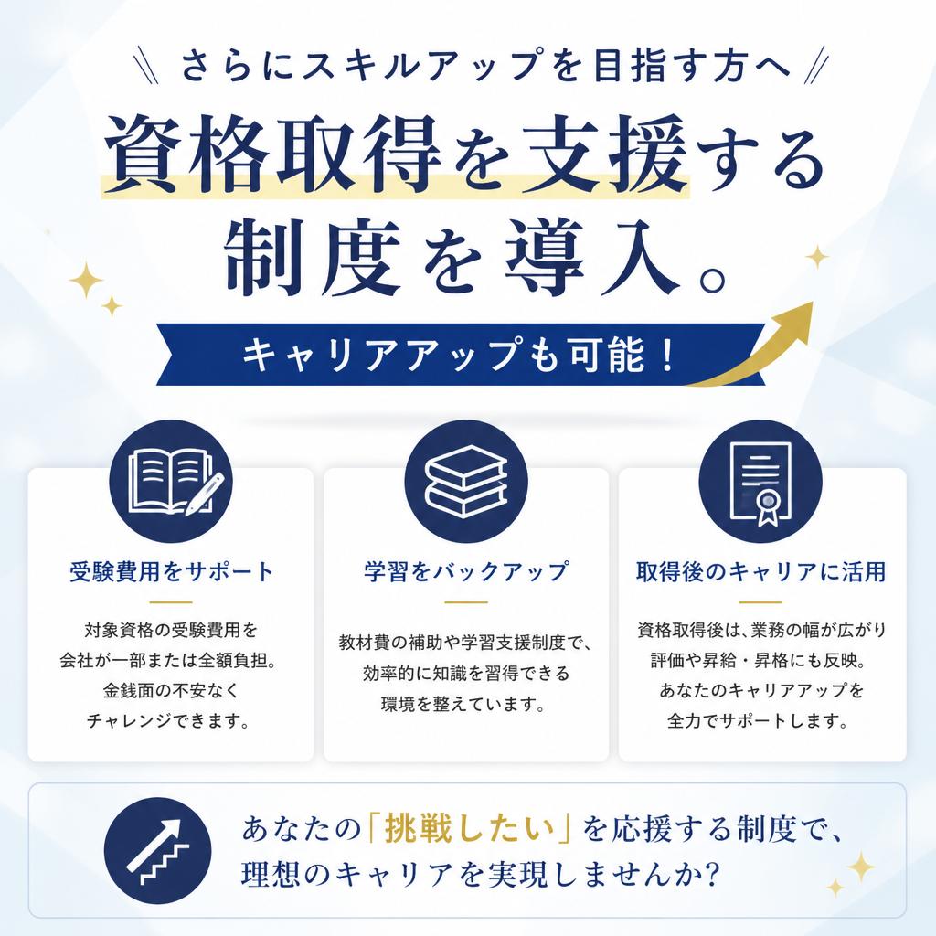 資格取得支援制度
